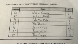 Week 10 Inactive Report: Patriots at Giants