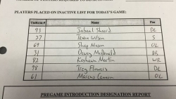 Inactive report for the New England Patriots